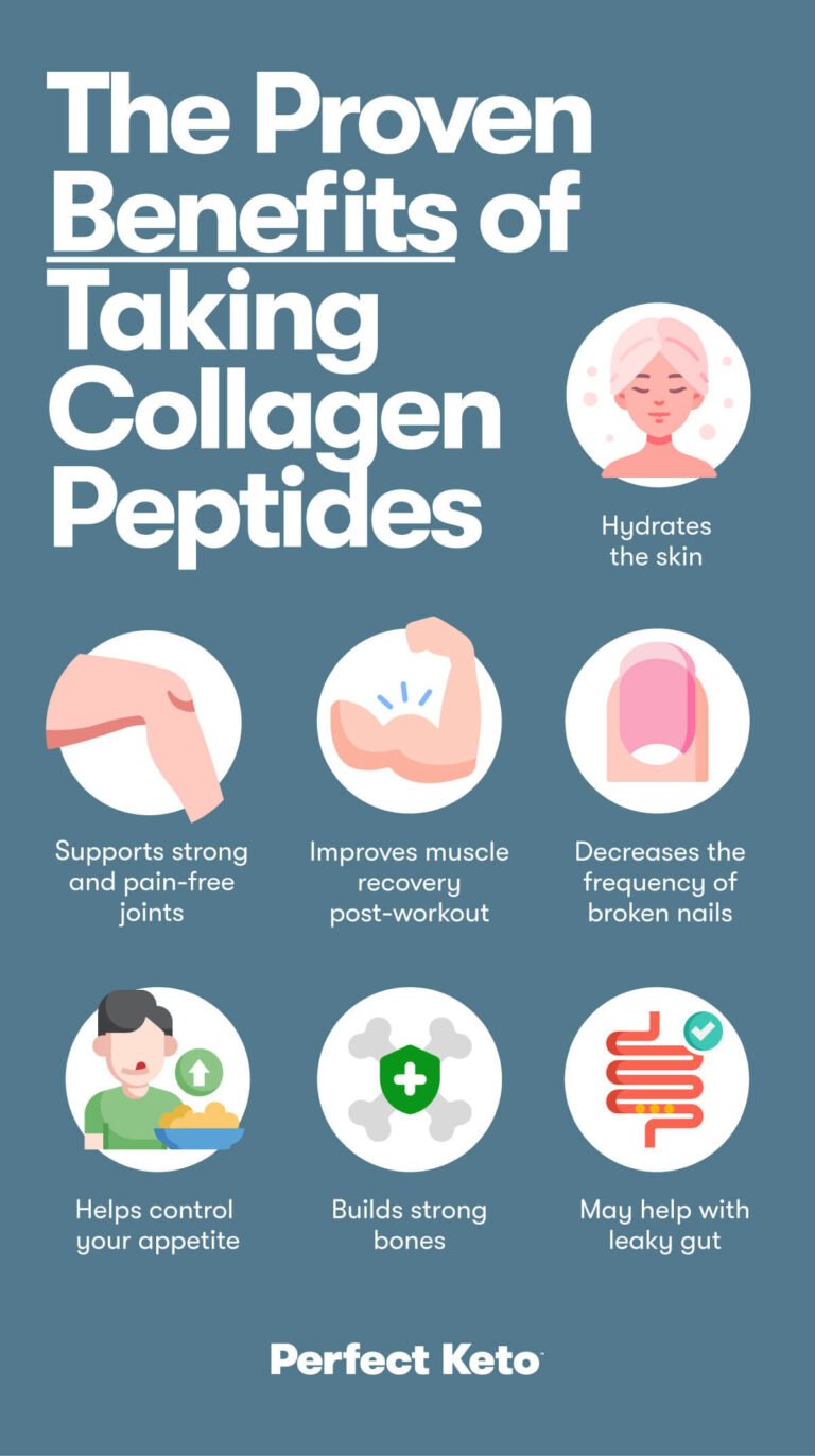 Benefits of Taking Collagen at Night