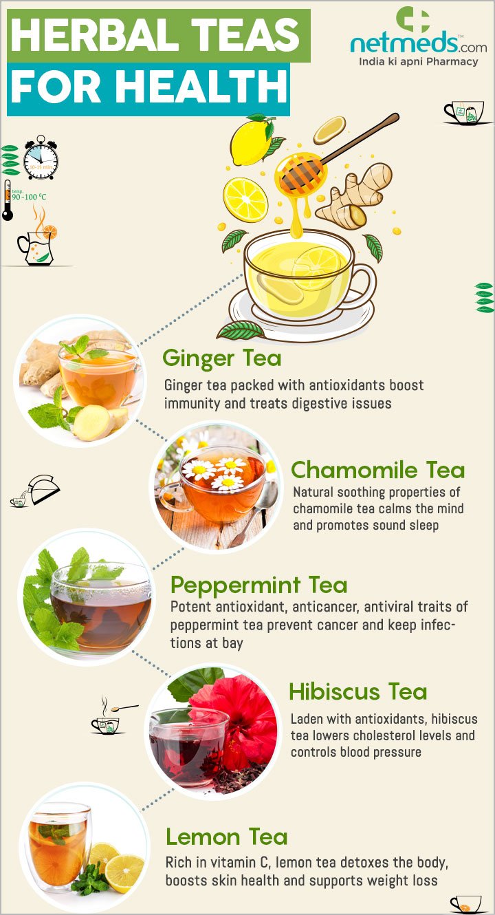 Best Herbal Tea for Inflammation