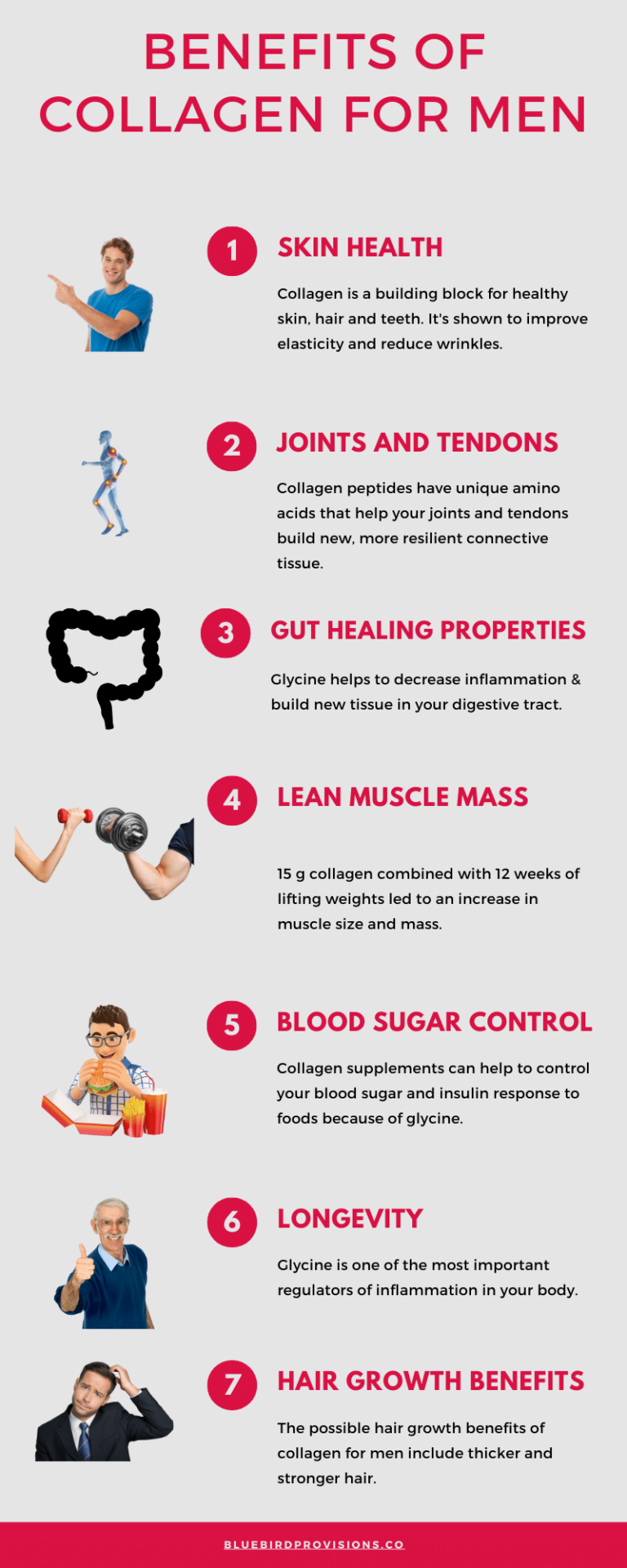 Mens Collagen Benefits